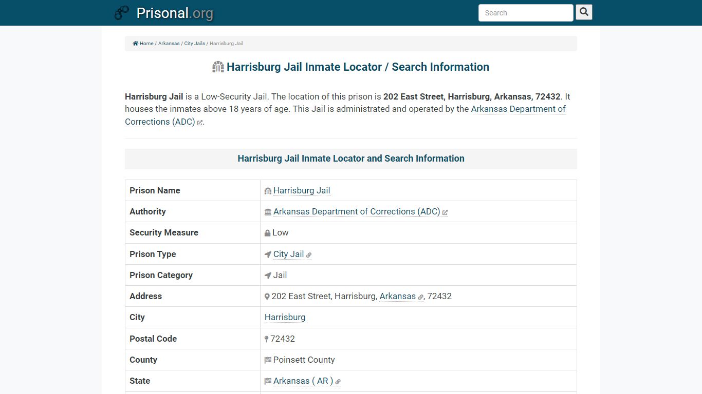 Harrisburg Jail-Inmate Locator/Search Info, Phone, Fax ...